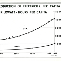 chart.jpg